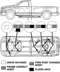 Fig. 5 Safety Stands
