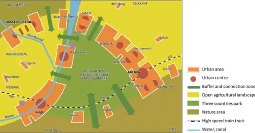 Figure 3.3 The conceptual design for the MHAL Spatial Development Perspective  (Source: Internationale Coordinatiecommissie, 1993)