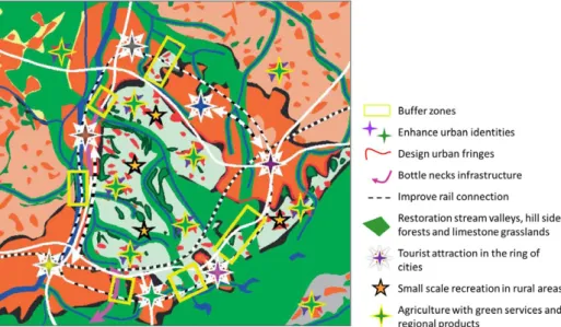 Figure 3.4 The development perspective for the Three Countries Park (Source: Projectgroep Drielandenpark, 2003)