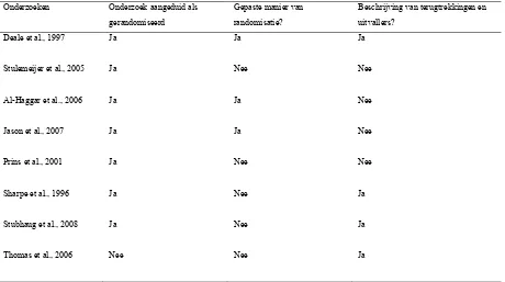 Tabel 5: Kwaliteitscriteria onderzoeken met controlegroep  