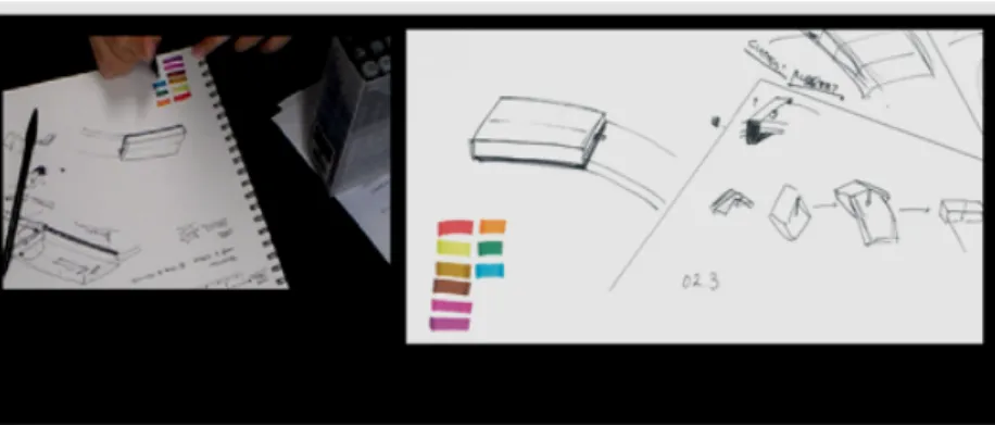 Figure 8 Exploration of current frame through sketching, 20th minute of conventional sketching
