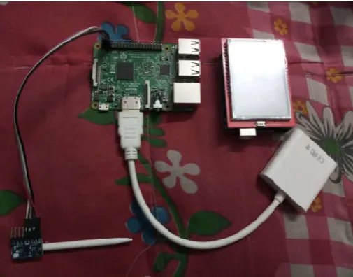 Figure b. The Accelerometer and Gyroscope Values 