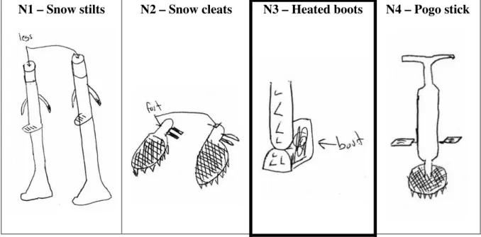Figure 3: Participant B’s concepts from the neutrally framed Snow problem (the  bold border indicates a paradigm-modifying concept)