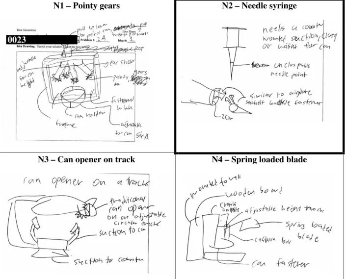 Figure 5: Participant C’s concepts from the neutrally framed Lids problem (the  bold border indicates a paradigm-modifying concept)