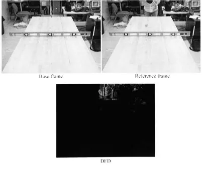 Figure 4-7 is an illustrative example of changes detected in scene through DFD.