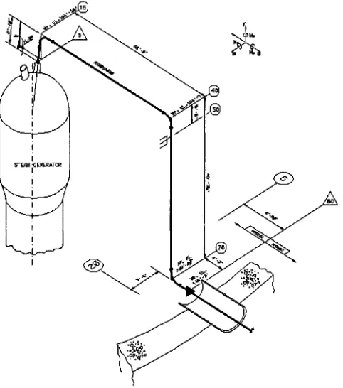 Table.l). the pipe connections are shop and field welded using Gas-Tungsten-Arc-Welding(GTAW) The main steam line is a 30-inch, SA106 Gr.C Seamless for the developing nuclear power plant (see technique, the safe-end of main steam line was shop welded to th