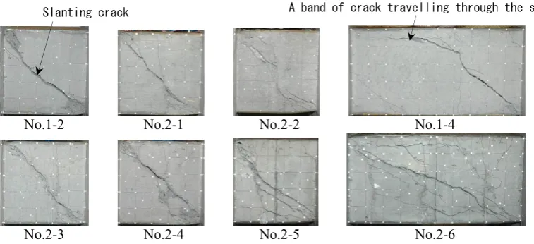 Figure 10 and Figure 11 show the shear-force versus displacement relationship. According to the results of No