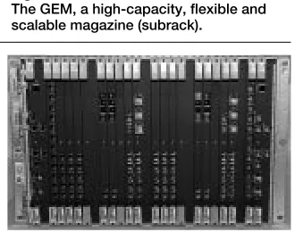 Figure 6The GEM, a high-capacity, flexible and