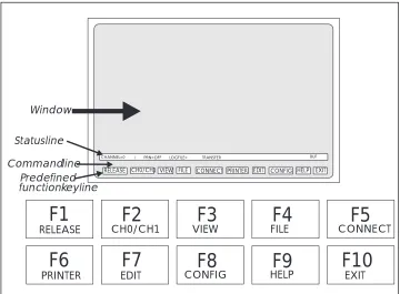 Figure 4.4