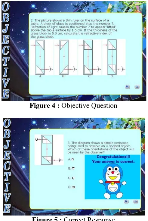 Figure 4 : Objective Question 