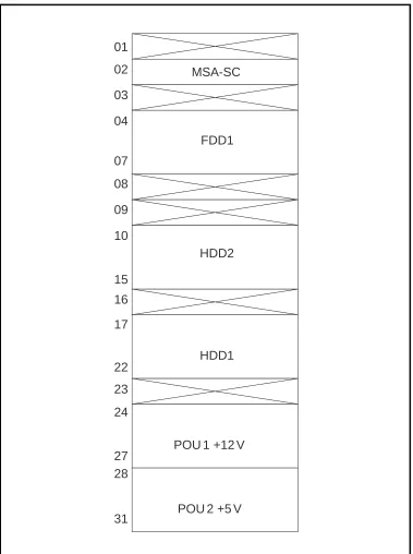 Figure 2.14