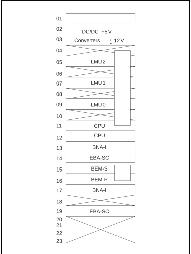 Figure 2.15