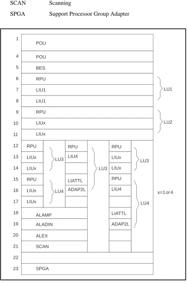 Figure 2.18