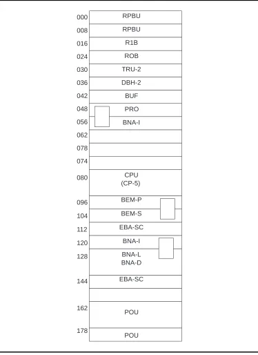 Figure 2.22
