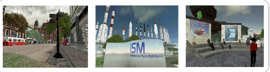 Figure 2 Places to visit in Second Life 