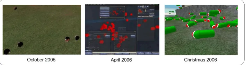 Figure 4 Second Life griever attacks 