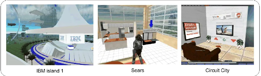 Figure 5 IBM in Second Life 