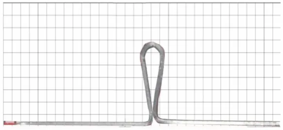 FIG  7- TEAR DROP LOOP PLACED ON THE JIG MANUALLY MADE 