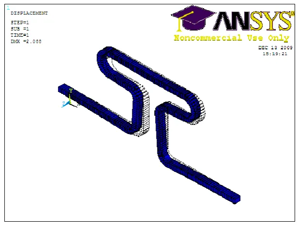 FIG  14 -  2MM ACTIVATION OF T LOOP (COMPUTER SIMULATION) 