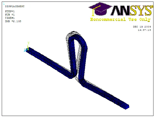 FIG  16 - 2MM ACTIVATION OF TEAR DROP LOOP                   (COMPUTER SIMULATION) 