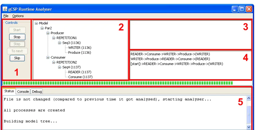 Figure 3.1, Architecture of the analyser and the executable