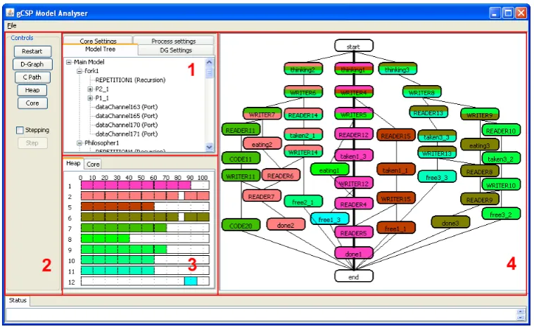 Figure 6.1, Algorithm steps