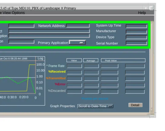 Figure 3:MD110 Performance View