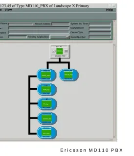 Figure 8:MD110 Application View