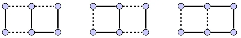 Figure 3.1 Three co-path sets (dashed edges), including one of minimum size (rightmost).