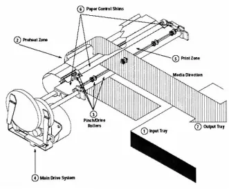 Fig. 20.