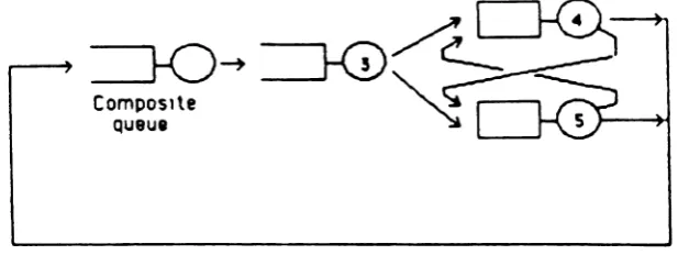 Fig. 3: Blocking subnetwork shorted