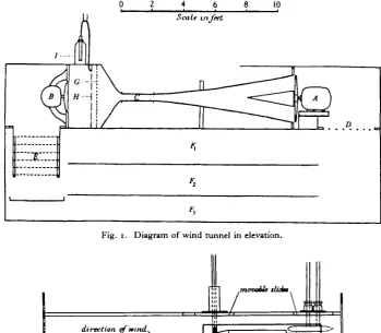 Fig. 1. Diagram of wind tunnel in elevation.