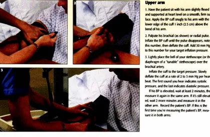 fig. 2 Typical set-up of human blood pressure measurement