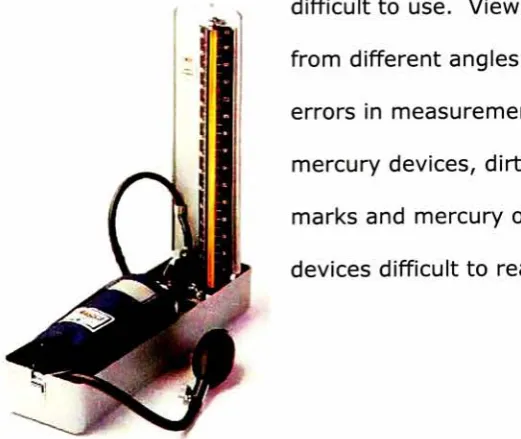 fig. 3 Conventional mercury sphygmomanometer
