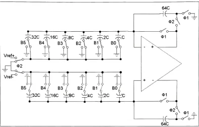 Figure 124.2Sample and Hold