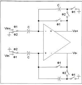 Figure 13-VrefSample and Hold Architecture