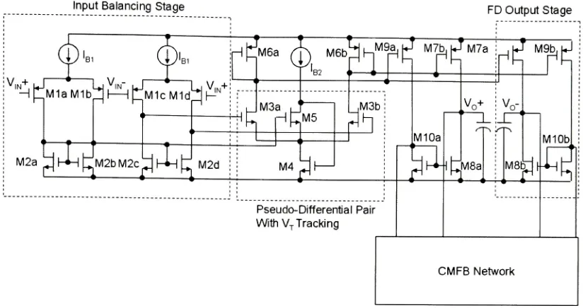 Figure 20- Dynamically Biased Amplifier