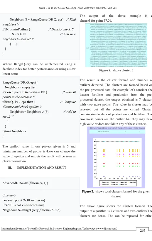 Figure 2.  shows cluster 3 