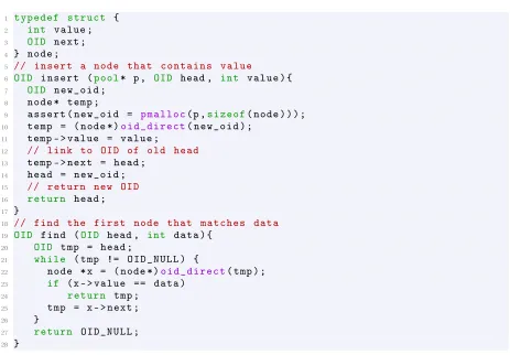 Figure 3.4 Example of a persistent linked list insertion and search using our programming interface.