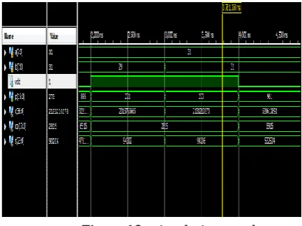 Figure 18.  simulation results 