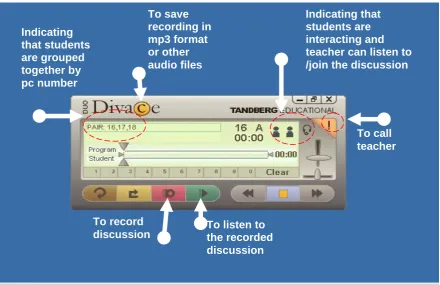 Figure 2: Media Assistant Software Interface 