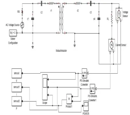 Fig. 5. Simulink model of 4 capacitor system. 