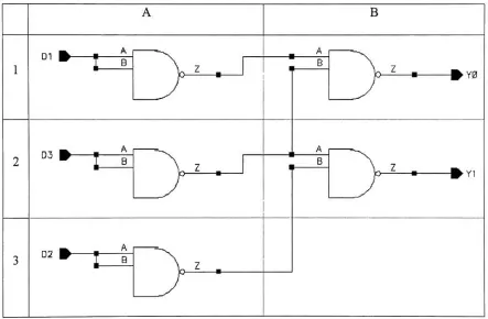 Figure (5.2.1): Encoder 4-to-2, PIF NAND implementation