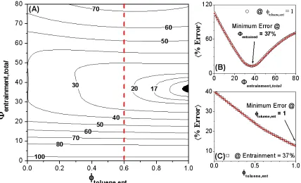 Figure 2.4. 