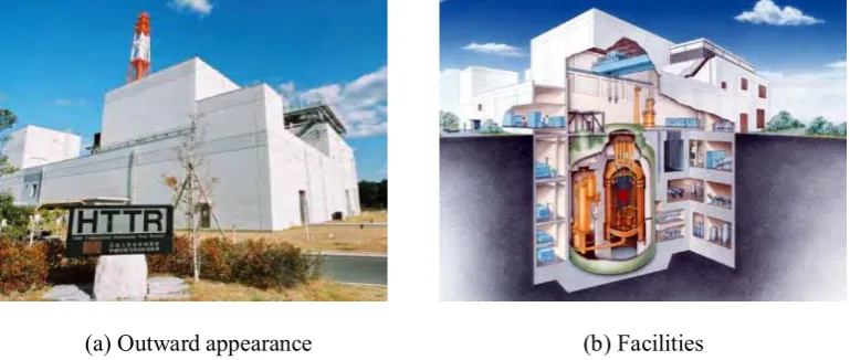 Figure 1. An example of nuclear facility, High Temperature engineering Test Reactor (abbr
