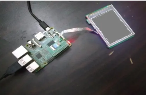 Fig 5: The display connected to Pi board asking Login details 