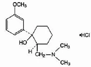 Figure 1: Molecular structure of Tramadol hydrochloride  