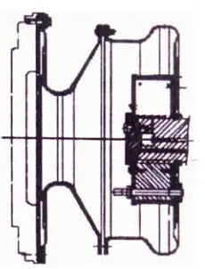 Figure 1.5: BI-Design Coupling [7].