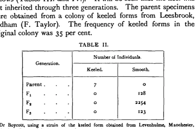 table (Table II.) is given; and a more detailed expositionfollows (Tables III. and IV.)