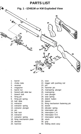 Fig. 1 - IZH81M or KM Exploded View